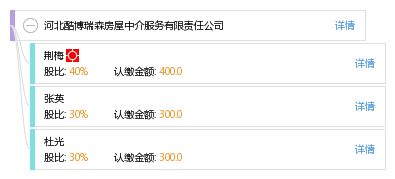河北酷博瑞森房屋中介服務(wù)有限責(zé)任公司 專業(yè)中介服務(wù)的領(lǐng)航者